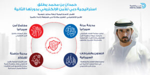 uae-urdu.com
