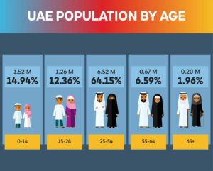 uae-urdu.com